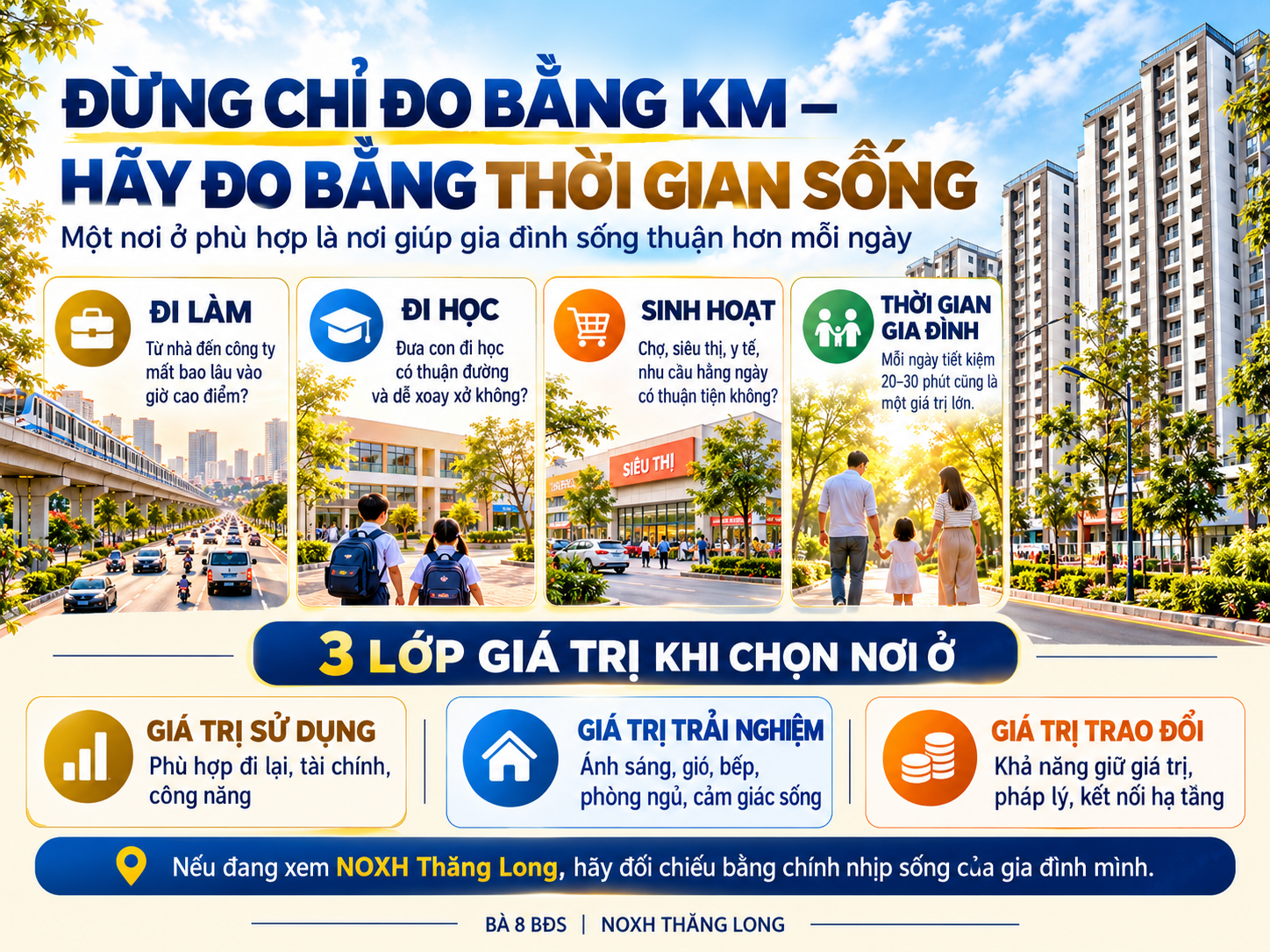 Đánh giá nơi ở bằng thời gian sống thay vì chỉ khoảng cách