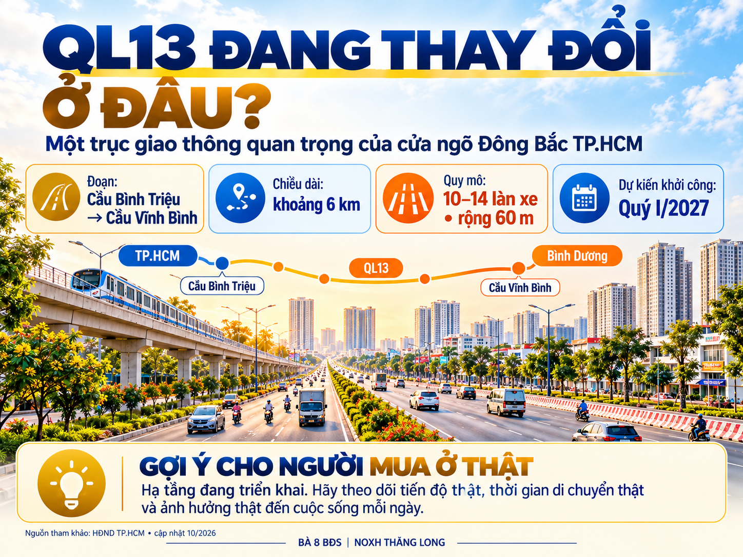 Quốc lộ 13 mở rộng từ cầu Bình Triệu đến cầu Vĩnh Bình