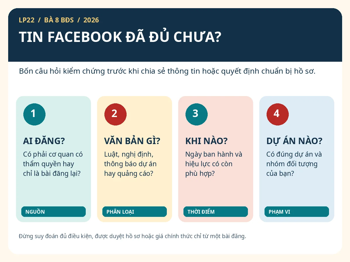Bốn câu hỏi kiểm tra tin Facebook về nhà ở xã hội